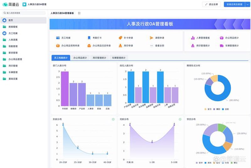 OA办公系统如何助力企业提升效率？
